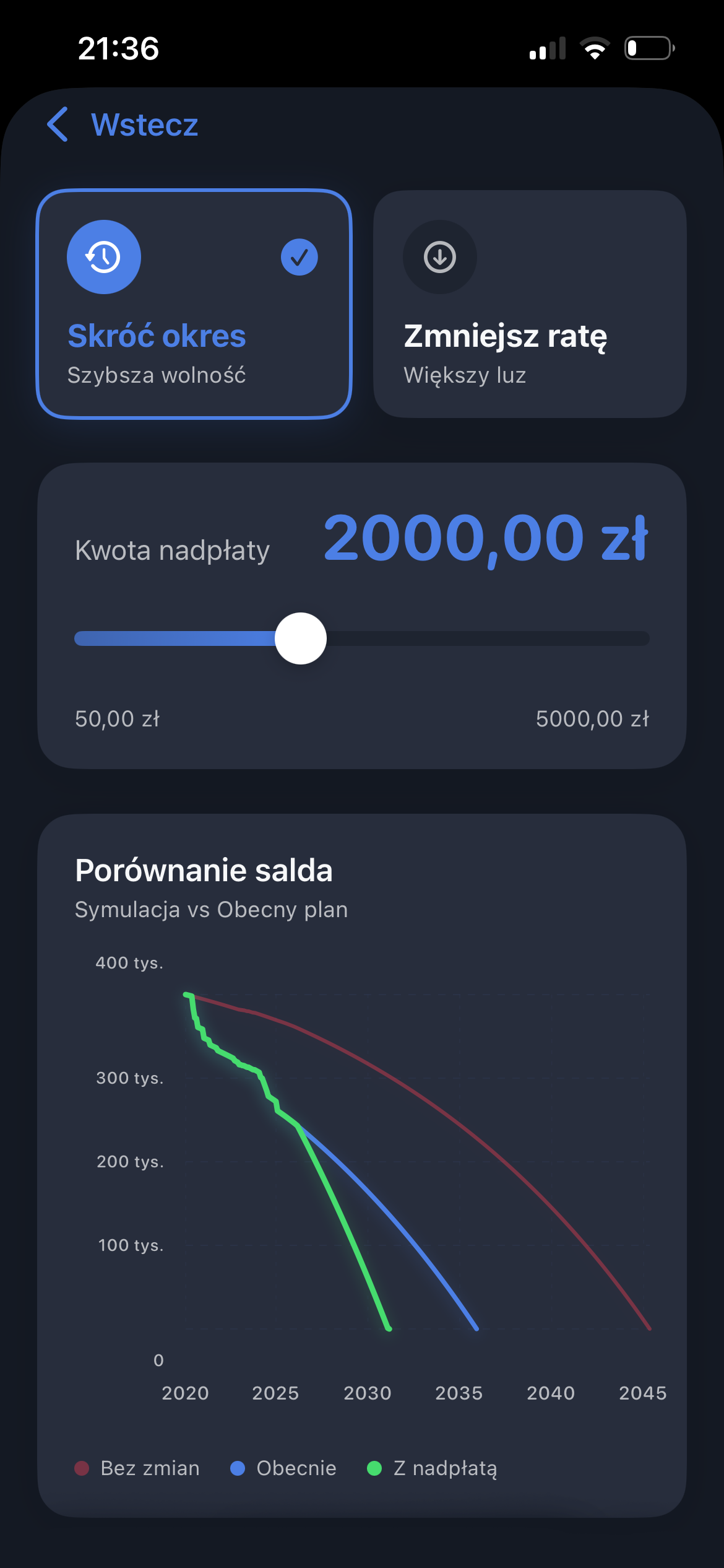 Suwak